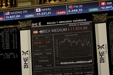 El Ibex Se Dispara Un 49 Y Supera El 8100 En Su Mejor Sesión En 16 Meses Crónica De Bolsa