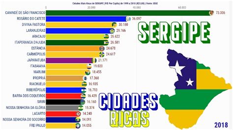 Cidades Mais Ricas De Sergipe PIB Per Capita YouTube