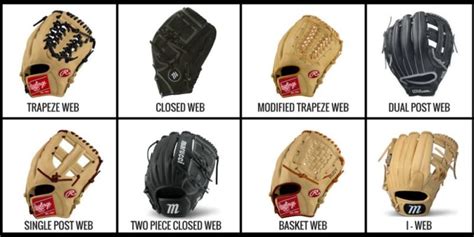 Baseball Gloves & Softball Gloves leather types | Excelebiz