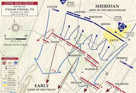 Battle Of Cedar Creek Civil War Virginia Shenandoah Valley