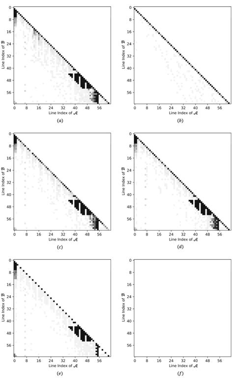 Probability Distribution í µí±·í µí±° í µí±¨µí±¨ í µí±° í µí±