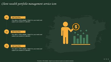 Wealth Management Service Powerpoint Ppt Template Bundles Ppt Presentation