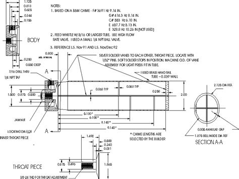 Train Whistle Plans