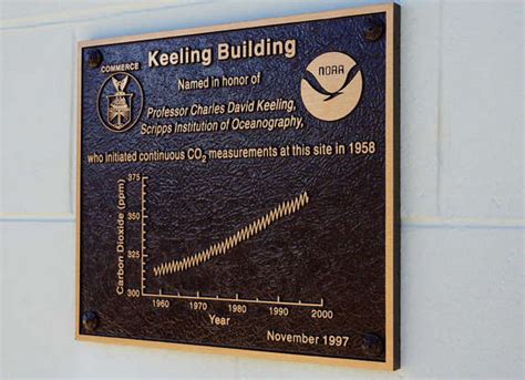 31 Pieces of Hollywood History That Were Nearly Lost Forever