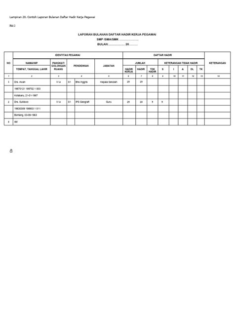 Lampiran 20 Contoh Laporan Bulanan Daftar Hadir Kerja Pegawai Pdf