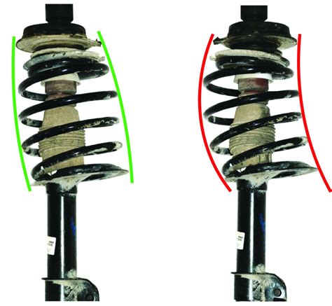 How to mount a banana-shaped coil spring correctly | Triscan