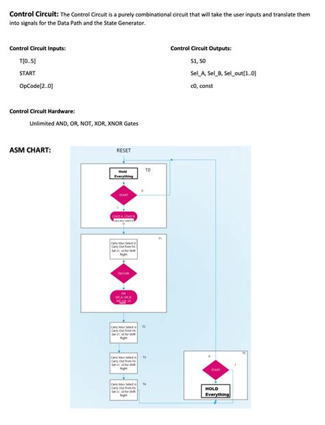 solved control circuit  control circuit   purely cheggcom