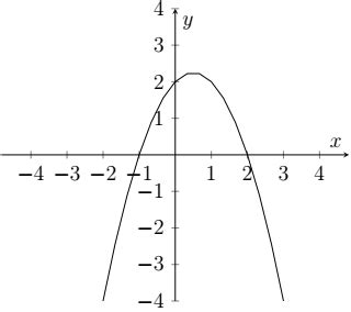 Quadratic Graphs in Intercept Form