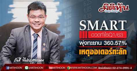 SMART - มิติหุ้น | ชี้ชัดทุกการลงทุน