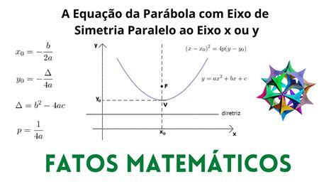 A Equação da Parábola Eixo de Simetria Paralelo ao Eixo x ou y