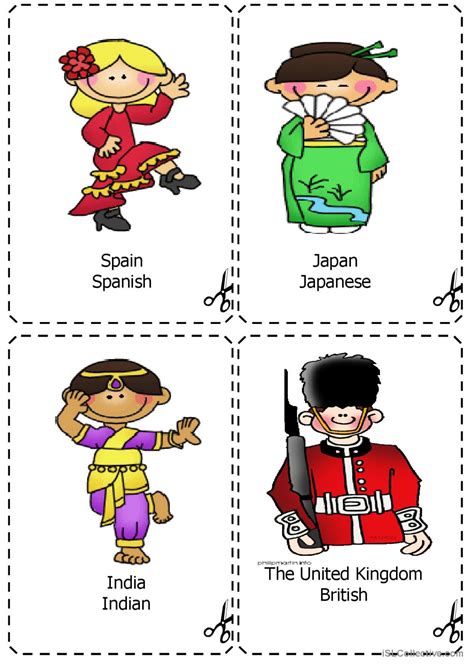 Countries and Nationalities vocabul Français FLE fiches pedagogiques