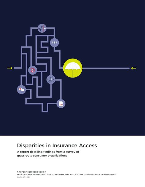 Disparities in Insurance Access - Consumer Health Reps at NAIC