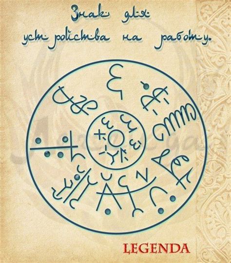 ᛏᚠᛏМистерия Рун/Runic Mysteryᛏᛒᛏ | Руны, Руны викингов, Глифы