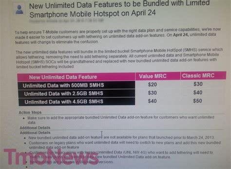 T-Mobile Unlimited Plans may get tethering bundled starting Wednesday ...