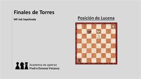 Finales De Torre Posici N De Lucena Youtube