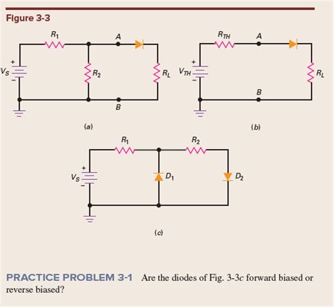 Solved Figure 3 3 R1 А RTH А Vs R2 RL VTH RL B B a b R1 Chegg