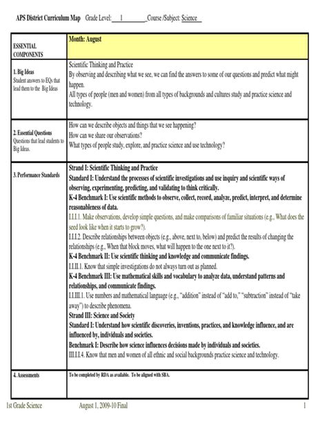 1st Grade Science Curriculum Map Pdf Scientific Method Science