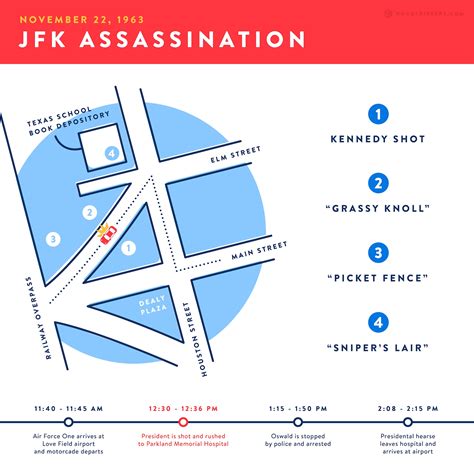 Investigate the JFK Assassination on this Dark Tour of Dallas