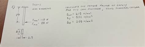 Solved Pts Mm Dimensions Calculate The Fatigue Factor Of