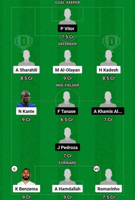 Itt Vs Alk Dream11 Prediction Saudi Arabian League Al Ittihad Vs Al