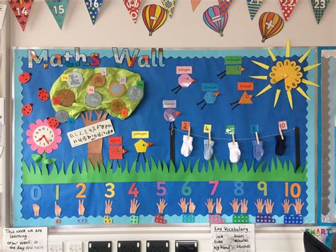 The Bulletin Board Is Decorated With Colorful Paper Decorations