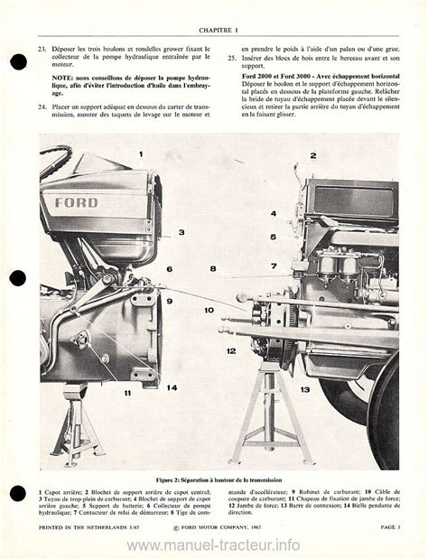 Schema Electrique Fordson Dexta Combles Isolation