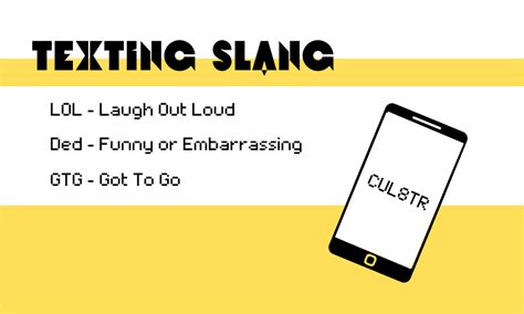 Text Slang Explained What Does Mean Texting Guide Grammar