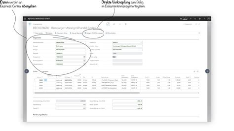 Dynamics 365 Business Central Mit PROXESS