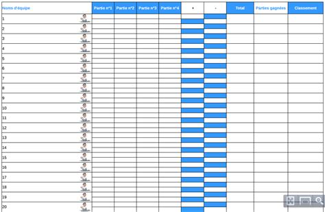 Comment Organiser Un Concours De P Tanque