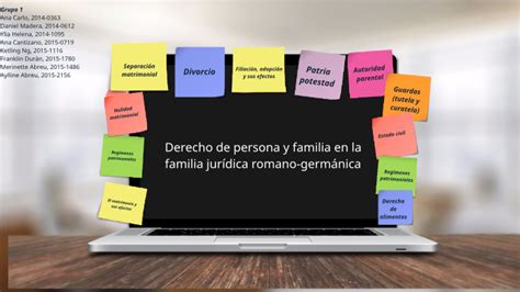 Comparado By Ana Cantizano On Prezi