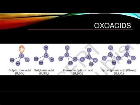 Oxy Acids Of Phosphorus Important Notes Iit Jee Neet Youtube