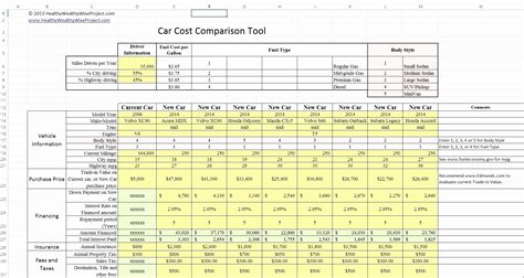 Iso 27001 Controls Spreadsheet Db Excel