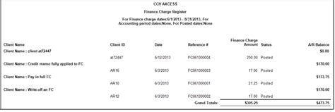finance charge register