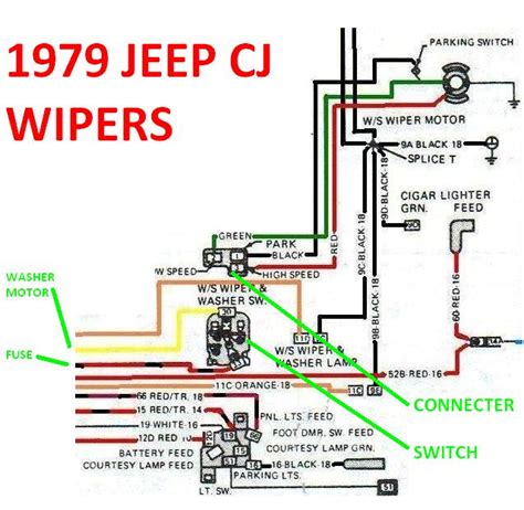 1983 Jeep Cj7 Ignition Switch Wiring Diagram