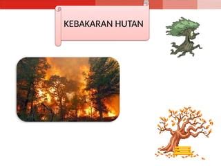 Mitigasi Siaga Bencanaa Kebakaran Hutan Ppt