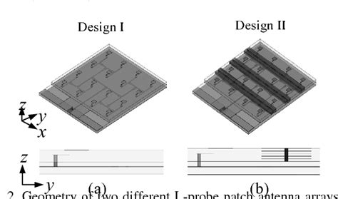 Figure 2 From A 60 GHz Wideband L Probe Patch Antenna Array With Gain