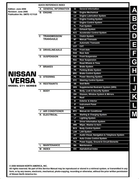 Nissan Versa 2007 Factory Service Manual - PDF for FREE