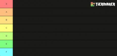 Apex Heirloom Tier List (Community Rankings) - TierMaker