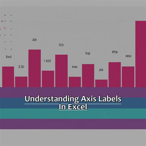 How To Insert Axis Labels In Excel