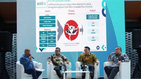 Aasi Luncurkan Cetak Biru Asuransi Jiwa Syariah Di Indonesia Suara