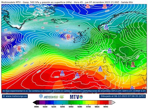 Estas Son Las Lluvias Que Podemos Esperar Durante Los Próximos Siete Días Según El Modelo Ecmwf