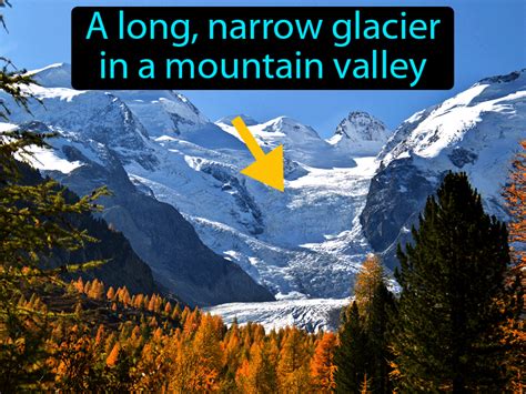 Valley Glacier Definition & Image | GameSmartz