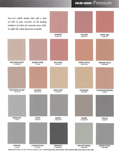 Davies Elastomeric Paint Color Chart