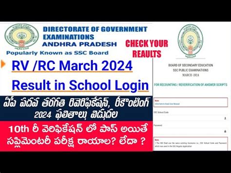 AP 10th Re Verification Re Counting Results Released 2024 Ap 10th