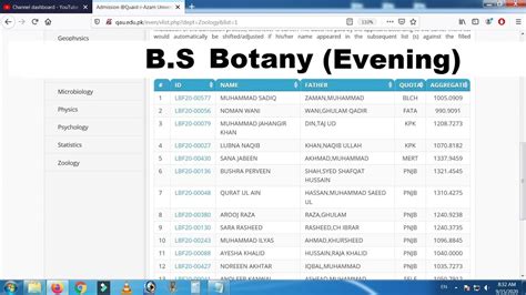 Quaid E Azam University B S Botany 1st Merit List 2020 Evening