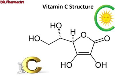 You Can See What Is Vitamin C Daily Requirements Youtube