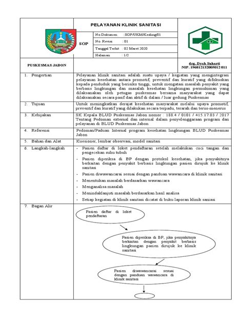 Sop Pelayanan Klinik Sanitasi Pdf