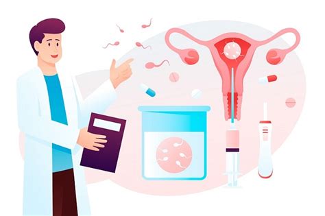 Overview Intrauterine Insemination Iui Treatment Process And Cost