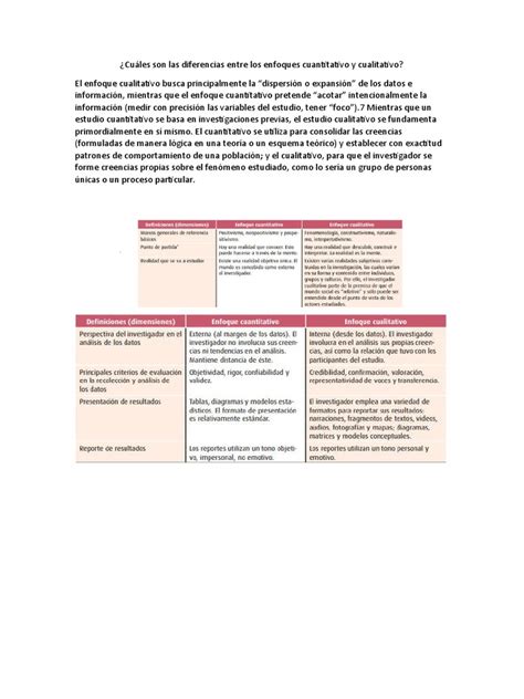 Diferencias Entre Los Enfoques Cuantitativo Y Cualitativo Pdf