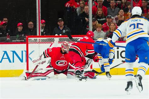 Carolina Hurricanes Place Struggling Goalie Antti Raanta On NHL Waivers